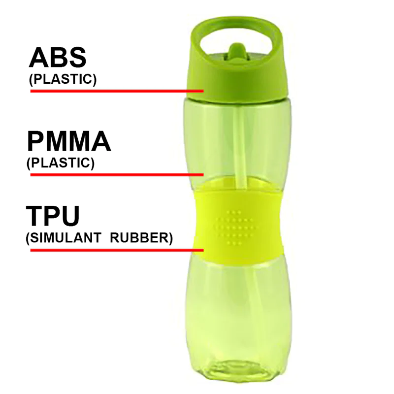 Rapid Prototyping And Rapid Tooling Services-About Rubber Prototype
