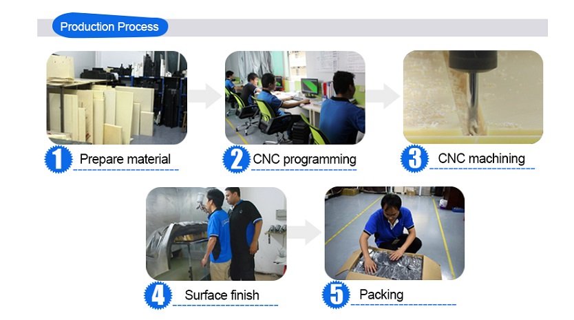 cosmetic cnc machining abs prototype factory gamepad factory-4