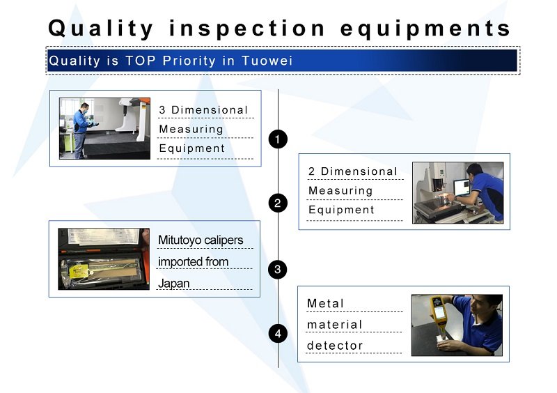 sewing turning medical devices parts prototype equipment abs Tuowei company