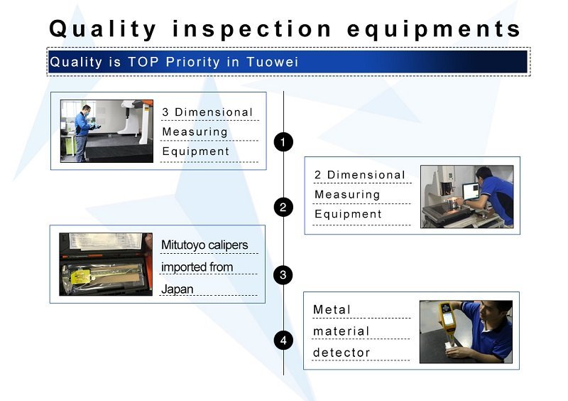 audio cnc machining aluminum prototype supplier for plastic Tuowei
